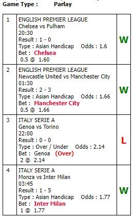 Prediksi Bola UGMWIN: Analisis Mendalam & Peluang Menang Terbaik, Tingkatkan Saldo Taruhan Anda!